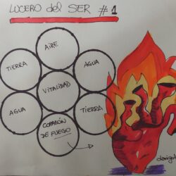 Lucero del SER #1 – Corazón de Fuego