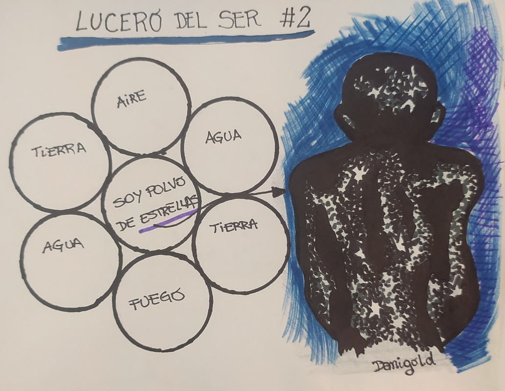 Hombre hecho como sombras y estrellas