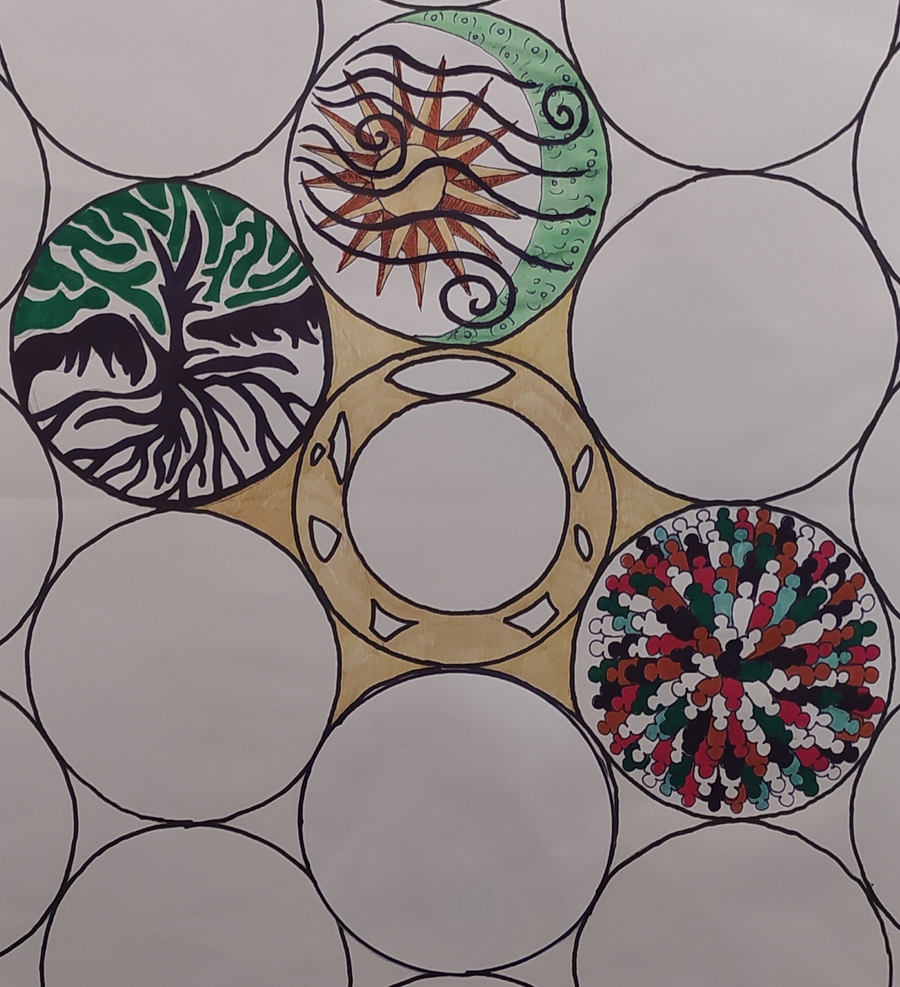 Lucero del Ser artículo #6 - 3er movimiento - Corona-luego Relaciones-Vientos-Artesano