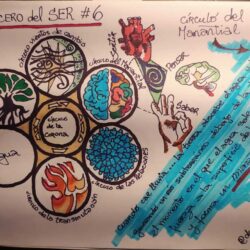 Lucero del Ser #6 – Manantial de pensamiento.