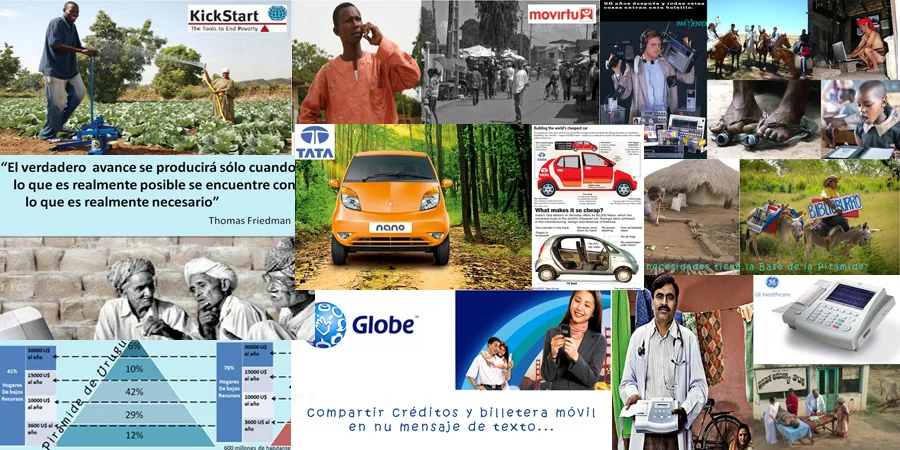 Banner — Bases y Ejemplos — Innovar en la Base de la Pirámide — InnMentor