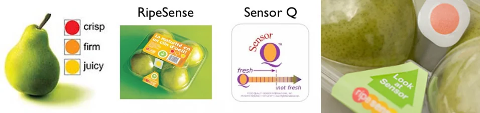 Fruta fresca — envase con etiqueta activa — innovación