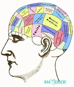 Gestión del conocimiento tácito — InnMentor