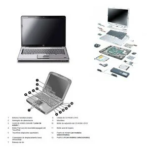 Herramientas PSI Innovar la PC y la impresora juntas — innovación sistemática — InnMentor