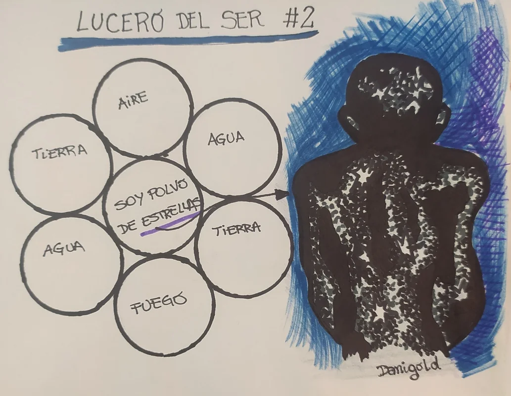 Hombre hecho de sombras y estrellas — Lucero del SER #2