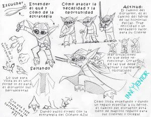 El camino del Disruptor — desde Yoda a nuestra realidad — innovación sistemática
