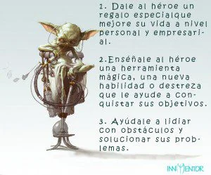 Yoda — Arte de Bjorn Huri — BOS Estrategia Océano Azul — camino del disruptor